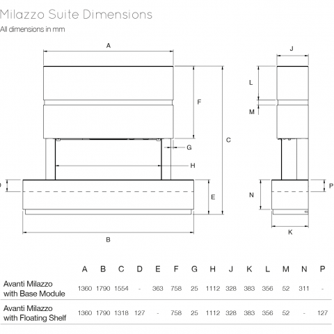 Avanti Milazzo suite